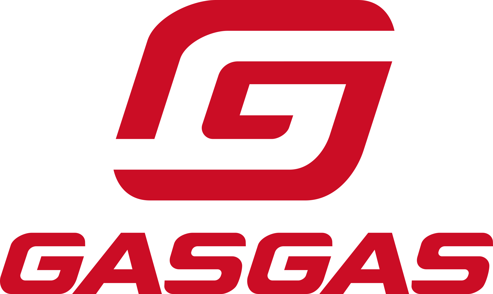 GASGAS-Hauptseite